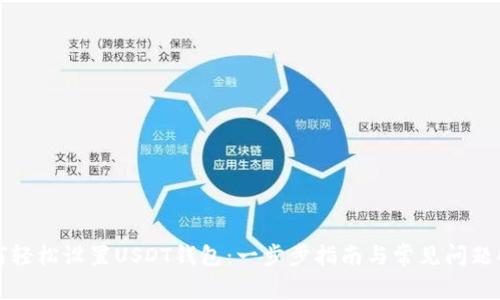 如何轻松设置USDT钱包：一步步指南与常见问题解析