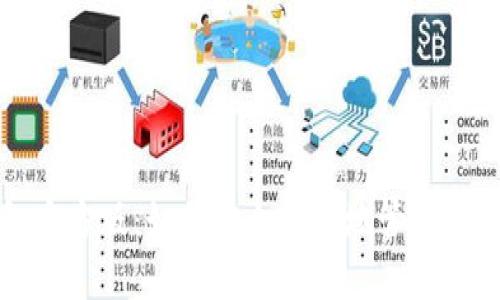 比特币钱包官方版：如何安全高效地管理您的加密资产