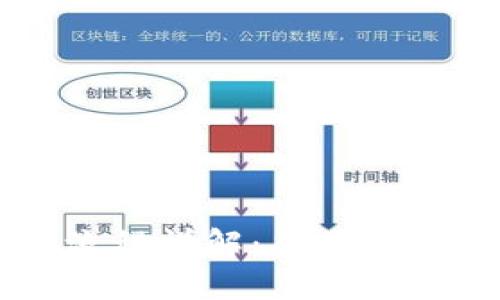 中本聪TP钱包注册流程详解：从下载到入金的全步骤指南