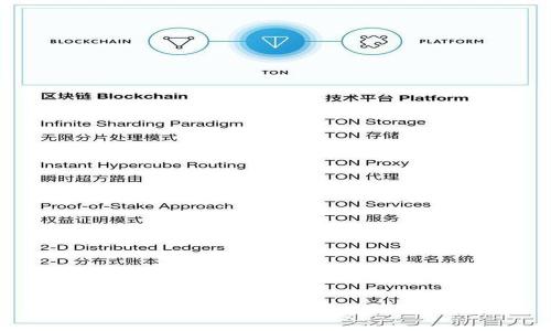 华为手机TP钱包——数字支付的全新体验