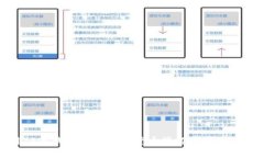 使用TP冷钱包进行数字货币签名的安全性分析