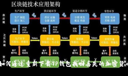 如何通过重新下载TP钱包找回丢失的加密货币