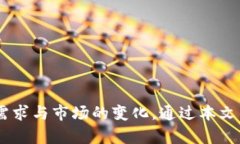 baioti虚拟币K宝钱包：全面