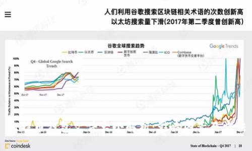比特币钱包文件大小解析：影响因素及方法