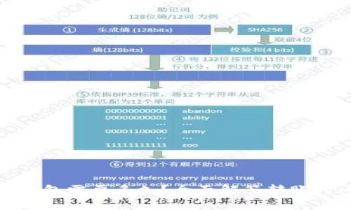 BNB转账到TP钱包需要多久？全面解答转账时间与注意事项