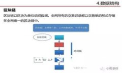 如何通过手机TP钱包查询开