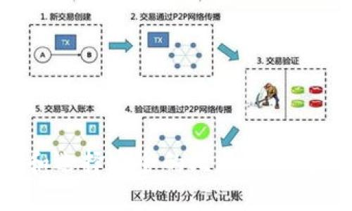 如何验证和选择安全的比特币钱包：全面指南