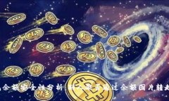 TP钱包余额安全性分析：别人能否通过余额图片转