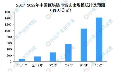   
如何将钱包里的USDT转至火币网：详细指南