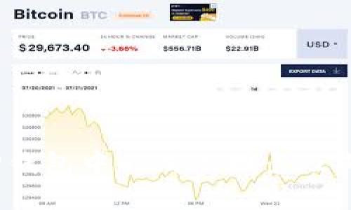 大滑点：TP钱包中的滑点因素及其影响分析