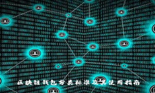 区块链钱包分类标准及其使用指南