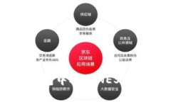 如何在TP钱包中挖掘NEST币：全面指南