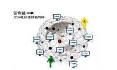 如何在TP钱包中购买ETC：全方位指南