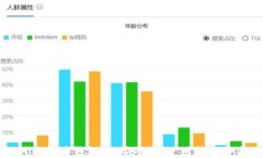 深入探讨比特币钱包TP：安