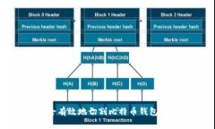 如何安全有效地切割比特