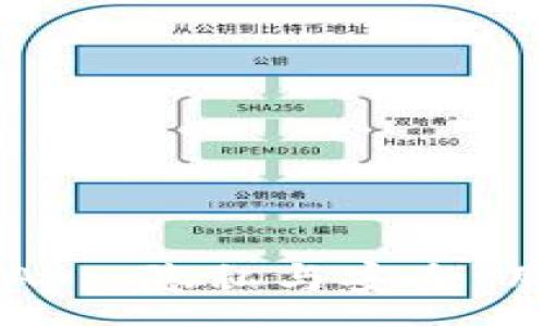 :
TP钱包中的DApp：隐私与安全，用户如何选择？