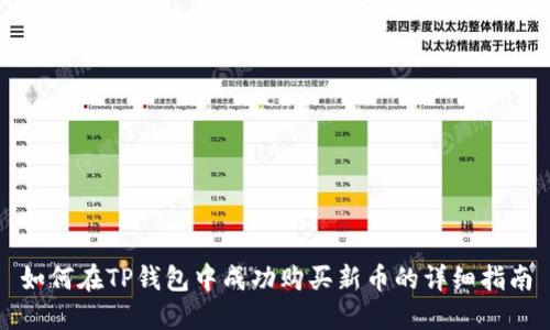 如何在TP钱包中成功购买新币的详细指南