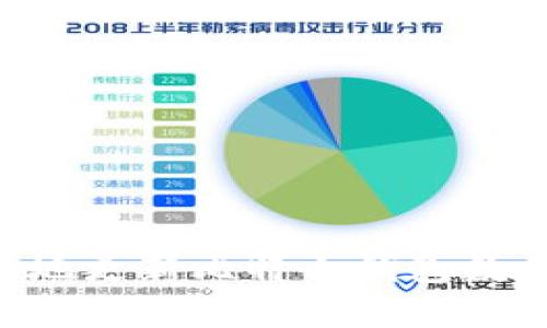 如何安全有效地更新比特币钱包数据：全方位指南