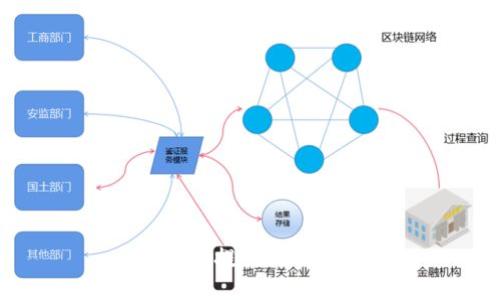 无法提供此信息