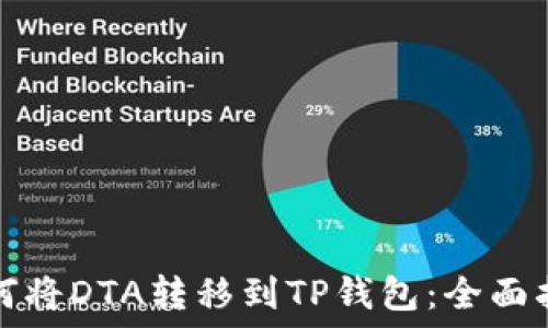   
如何将DTA转移到TP钱包：全面指南