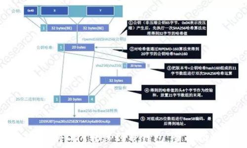  
如何将DTA转移到TP钱包：全面指南