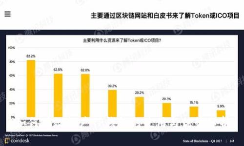 如何有效推广TP钱包的使用与优势分析