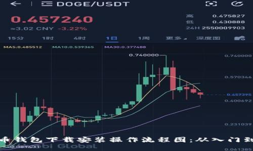 比特币钱包下载安装操作流程图：从入门到精通