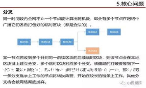 如何在TP钱包中创建HECO链钱包：全面指南