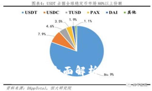 新创建的比特币安全吗？全面解析比特币安全性的关键因素